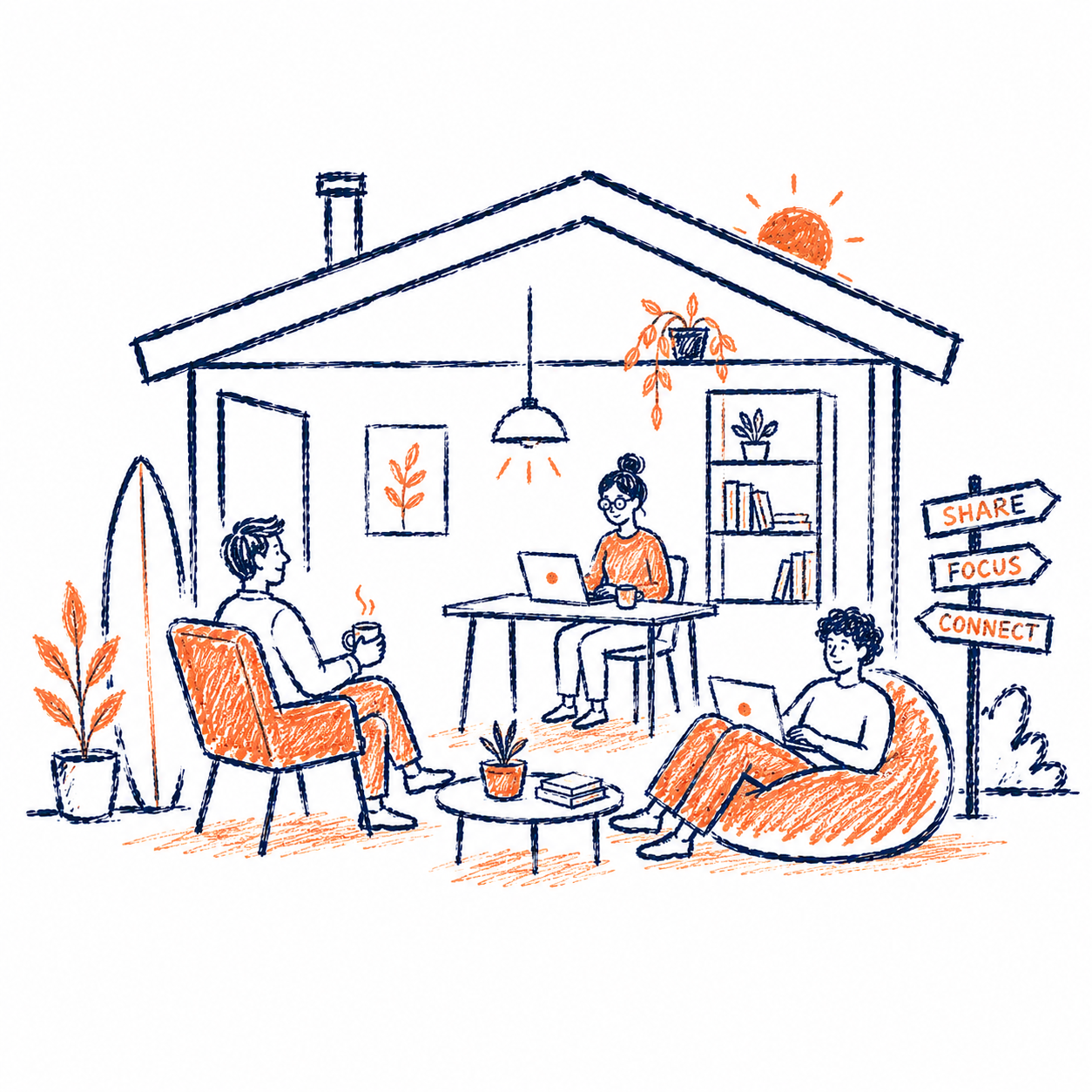 Co-Living